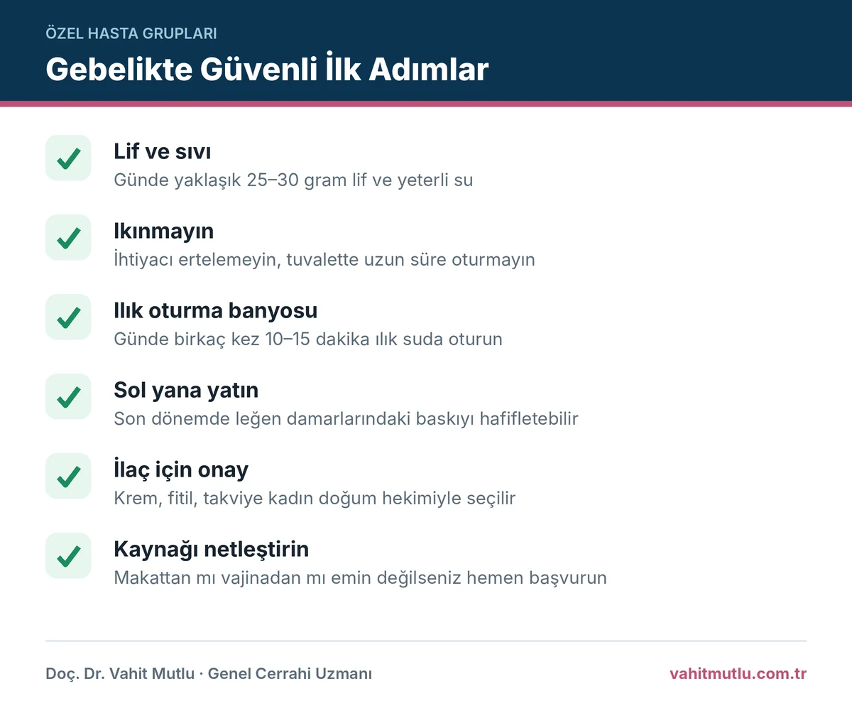 Gebelikte hemoroid kanamasında lif, sıvı, oturma banyosu ve hekim onayıyla ilaç gibi güvenli ilk adımlar listesi