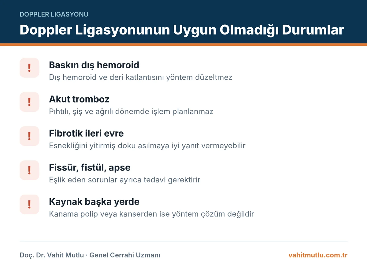 Doppler ligasyonu kimlere uygun değil: yöntemin tercih edilmediği başlıca durumları sıralayan uyarı listesi