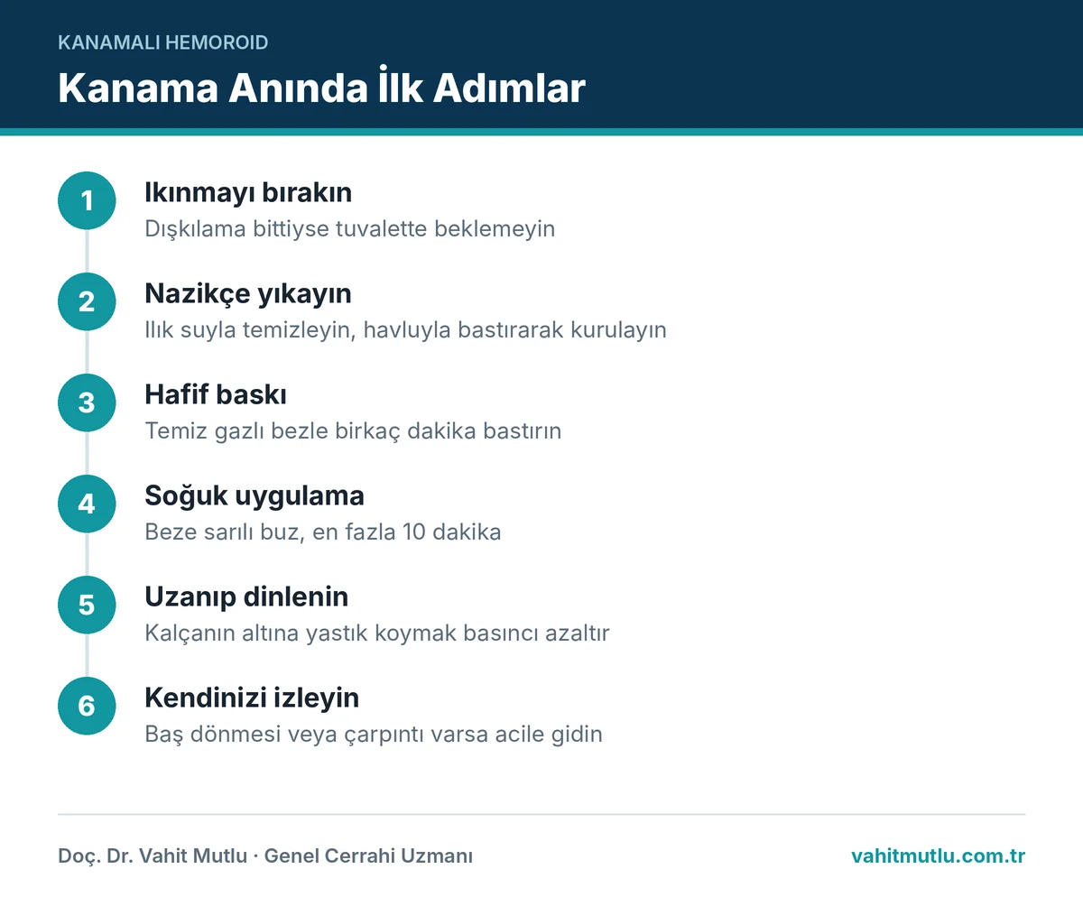 Hemoroid kanaması nasıl durdurulur sorusuna yanıt veren, ıkınmayı bırakmaktan hafif baskı ve gözleme uzanan evde ilk adımlar
