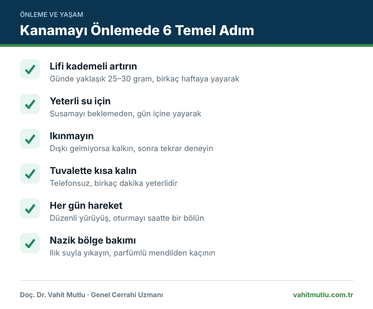 Hemoroid kanamasını önleme için lif, su, ıkınmama, kısa tuvalet süresi, hareket ve nazik bölge bakımı adımları