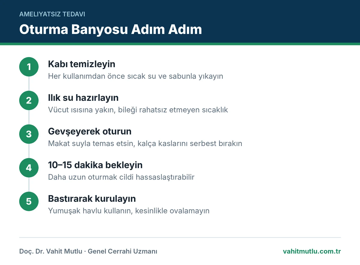 Hemoroid oturma banyosu adımları: kabı temizleme, ılık su hazırlama, 10–15 dakika oturma ve nazik kurulama