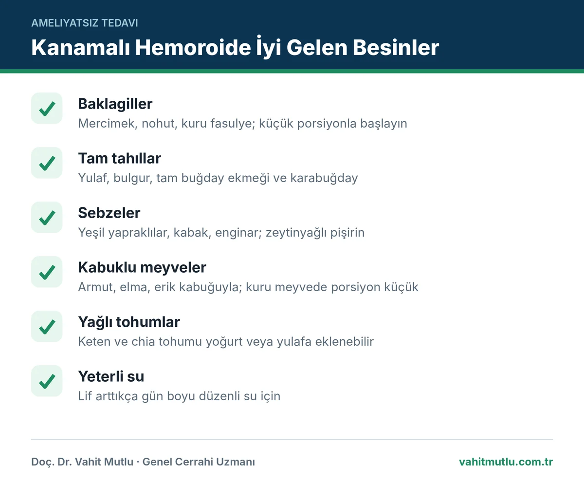 Kanamalı hemoroide iyi gelen besinler listesi: baklagiller, tam tahıllar, sebzeler, kabuklu meyveler, yağlı tohumlar ve su