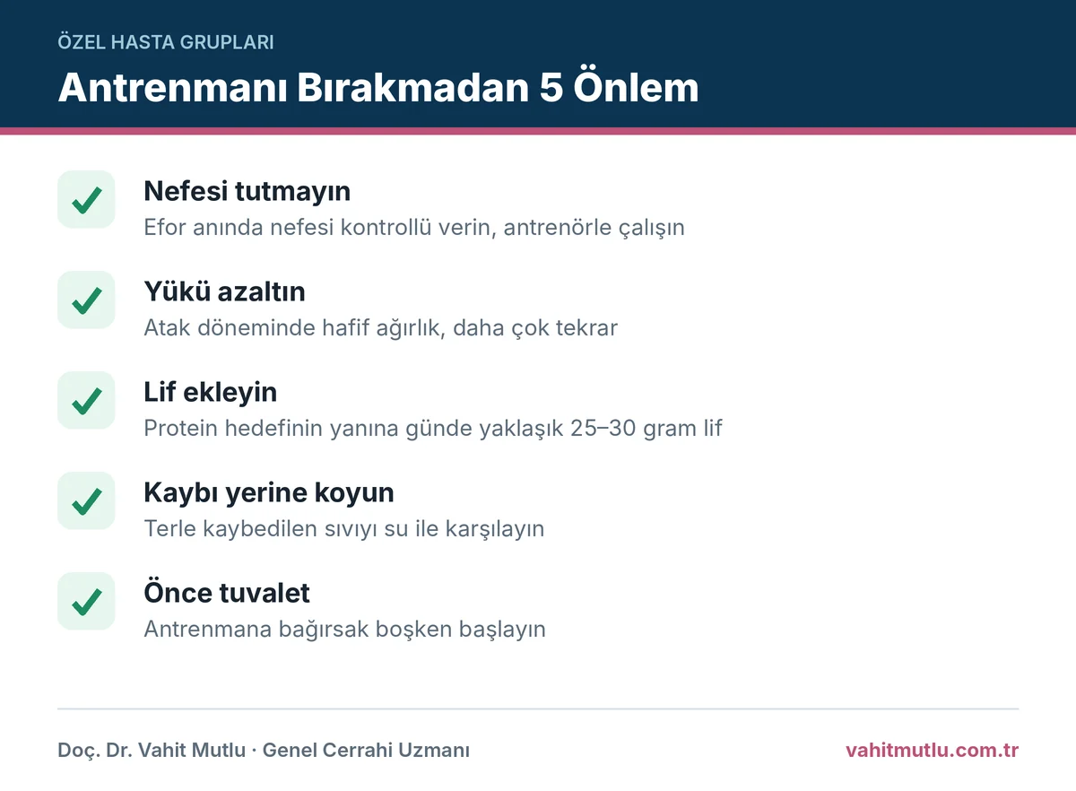 Ağırlık çalışanlarda hemoroid kanamasını azaltan nefes tekniği, yük yönetimi, lif, su ve antrenman öncesi tuvalet önerileri