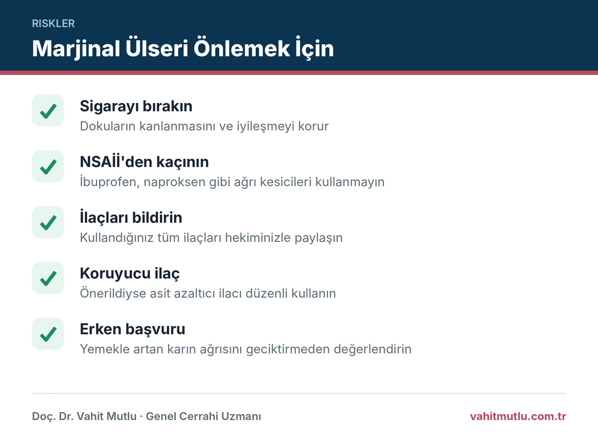 Marjinal ülser riskini azaltmak için sigarayı bırakma, NSAİİ'den kaçınma ve kontrol önerileri