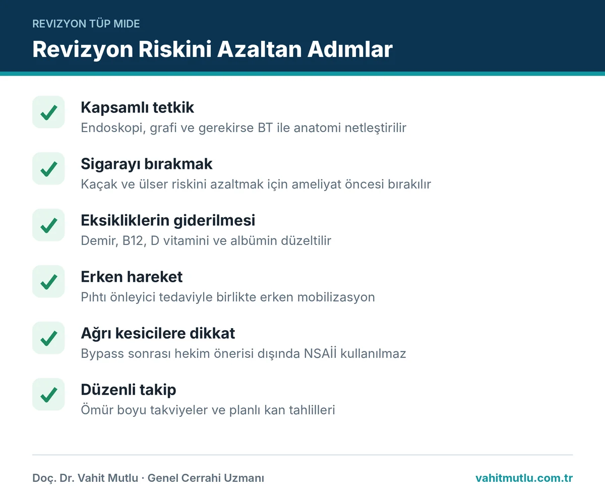 Revizyon ameliyatı riskli mi sorusuna yanıt olarak riskleri azaltan hazırlık ve takip adımları