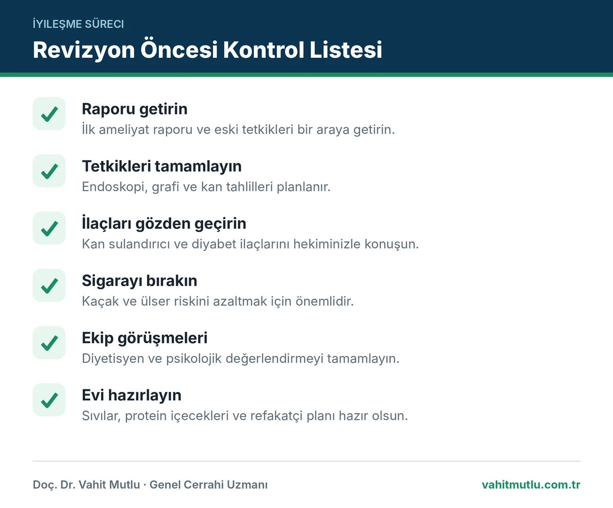 Revizyon ameliyatına hazırlık kontrol listesi: rapor, tetkik, ilaç, sigara, diyetisyen ve ev hazırlığı
