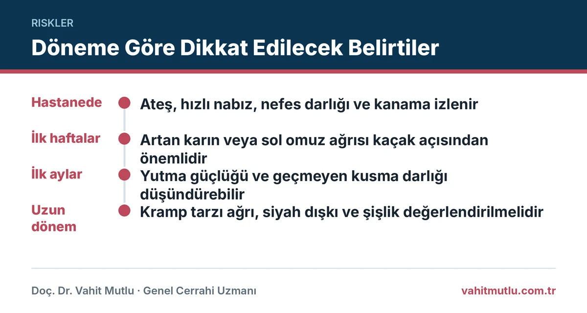 Revizyon sonrası acil belirtiler için hastanede, ilk haftalarda ve geç dönemde izlenecek işaretler