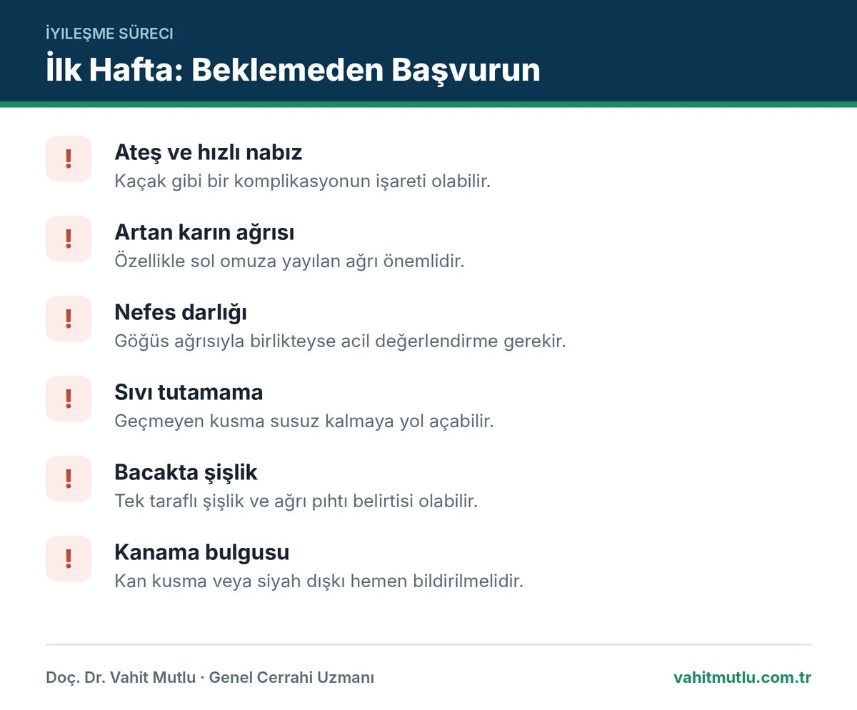 Revizyon sonrası ilk hafta acil başvuru gerektiren uyarı bulguları listesi