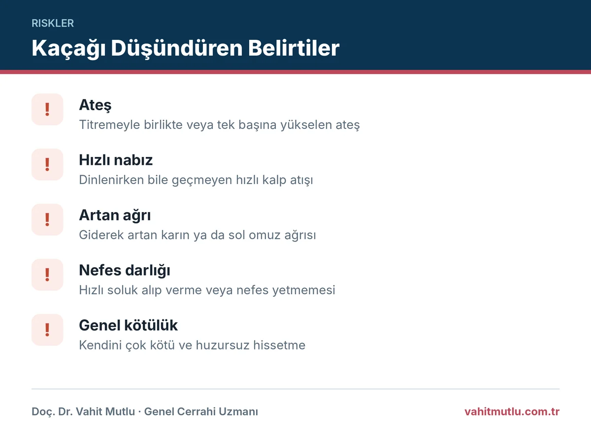 Revizyon sonrası kaçak belirtileri: ateş, hızlı nabız, karın ve omuz ağrısı, nefes darlığı