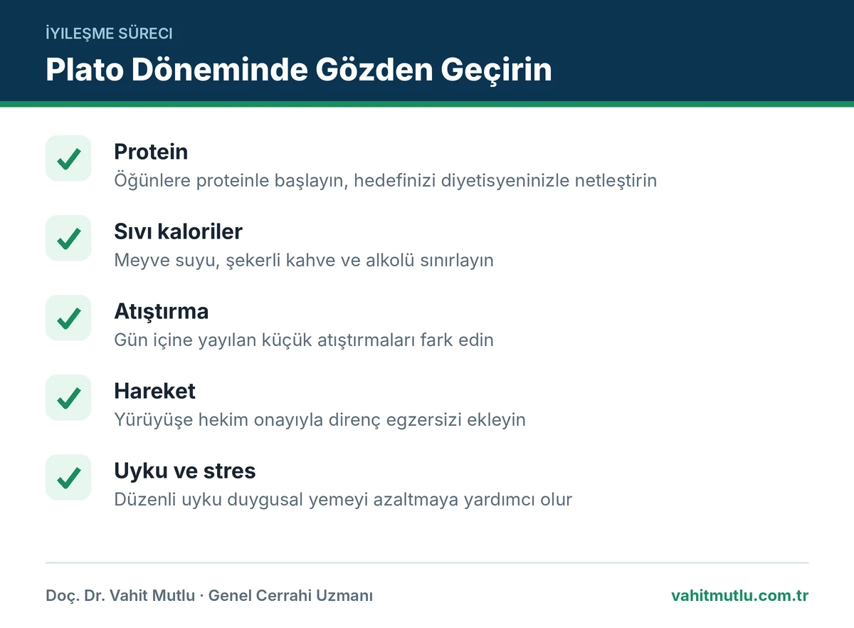 Revizyon sonrası kilo durması döneminde protein, sıvı, hareket ve uykuyu gözden geçirme listesi