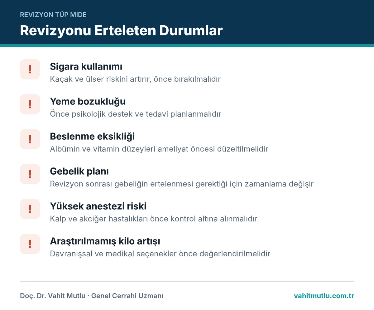 Revizyon kimlere uygulanmaz sorusuna yanıt olarak ameliyatın ertelenmesini gerektiren durumlar