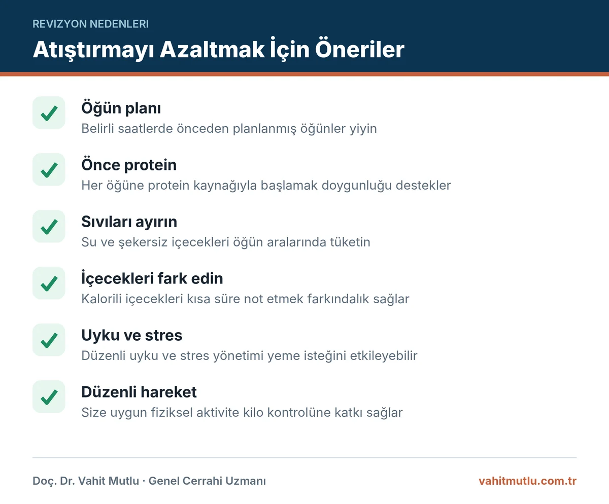 Tüp mide sonrası atıştırma ve sıvı kalori alışkanlıklarını azaltmaya yönelik pratik öneriler listesi