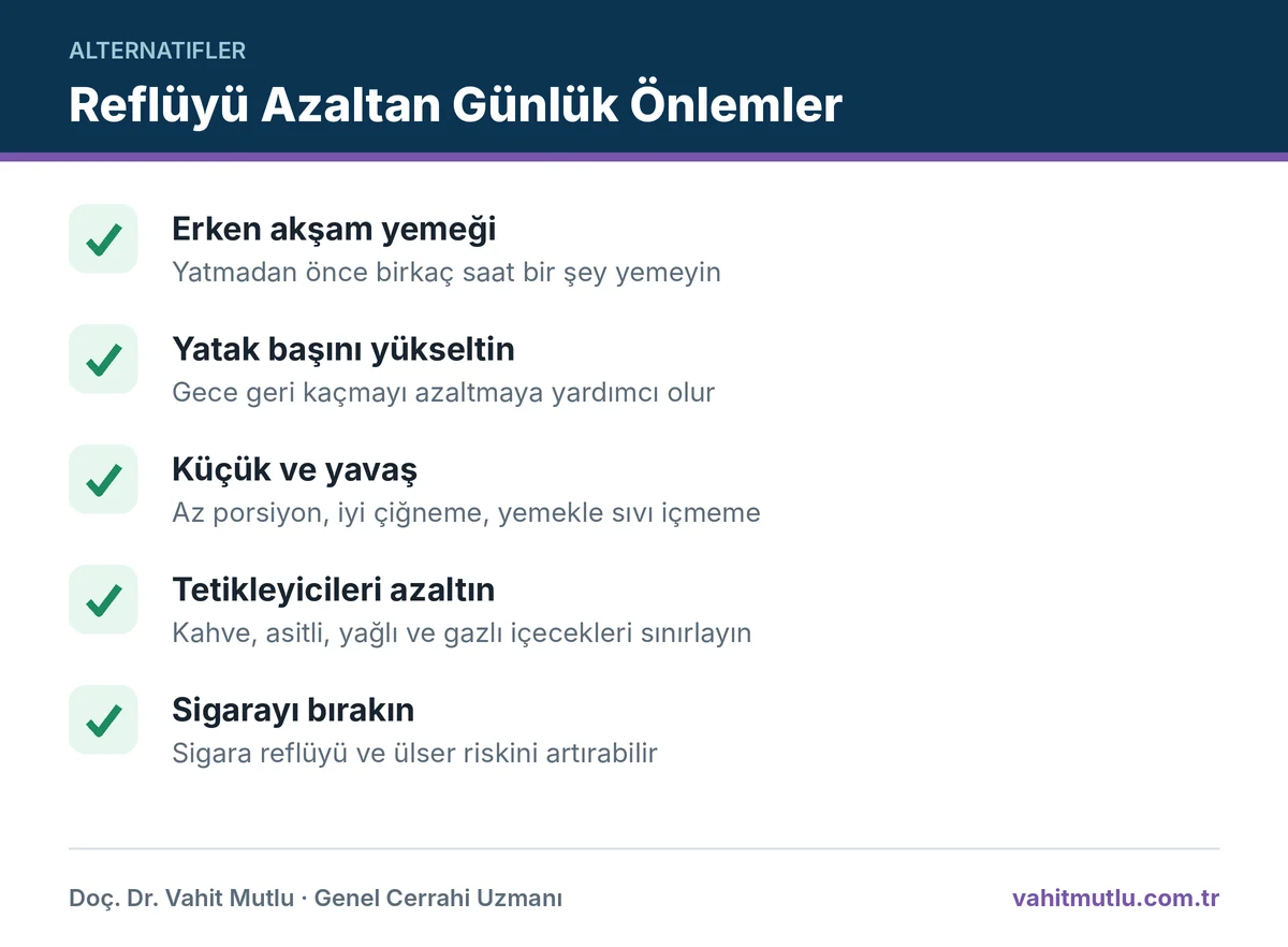 Tüp mide reflü ilaç tedavisini destekleyen günlük yaşam tarzı önlemleri listesi