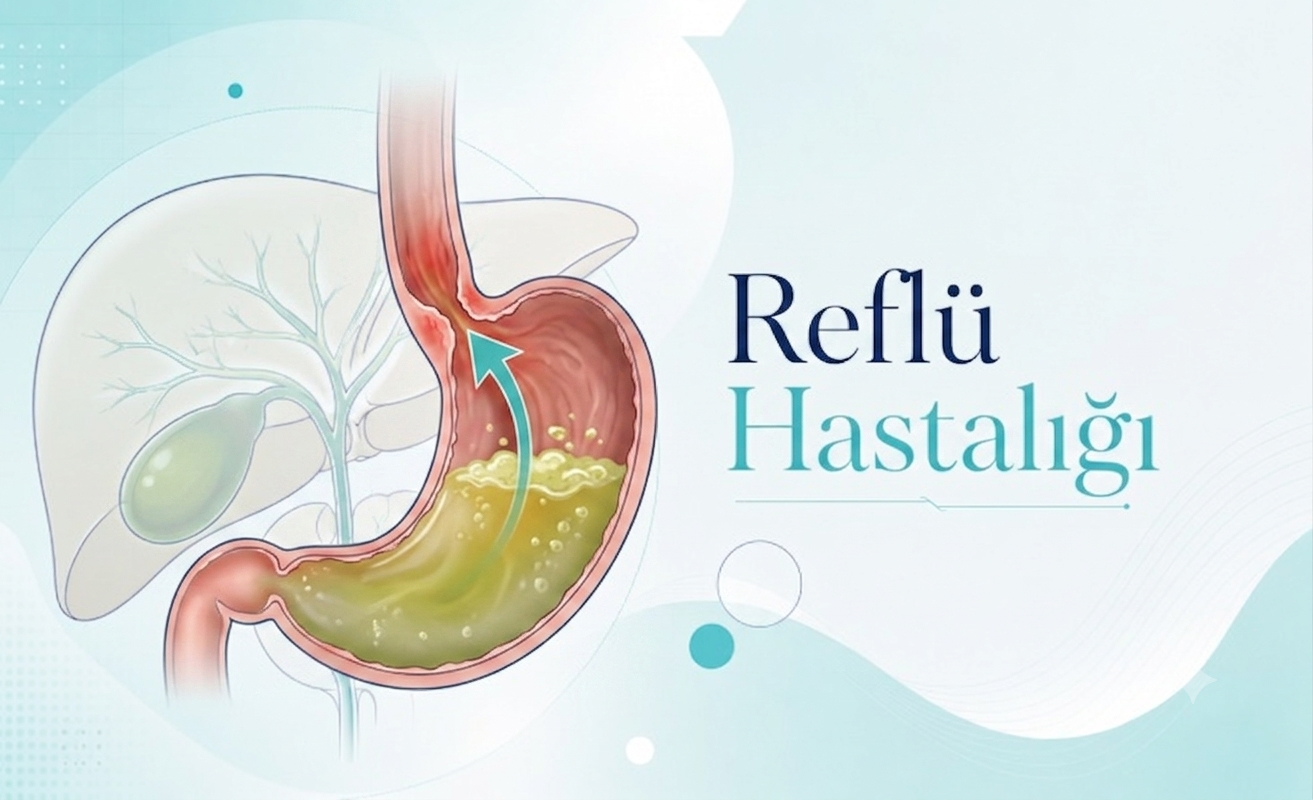 Reflü Hastalığı